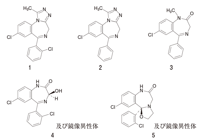 107回薬剤師国家試験問133 NMR 錠剤の成分として推定される医薬品Ａの構造